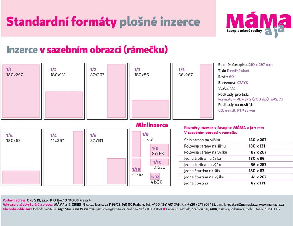 v časopise MÁMA a já v mm V sazebním obrazci v rámečku Celá strana na výšku 180 x 267 Polovina strany na šířku 180 x 131 Polovina strany na výšku 87 x 267 Jedna třetina na šířku 180 x 86 Jedna