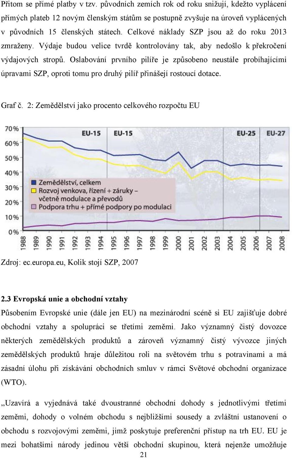 Oslabování prvního pilíře je způsobeno neustále probíhajícími úpravami SZP, oproti tomu pro druhý pilíř přinášejí rostoucí dotace. Graf č. 2: Zemědělství jako procento celkového rozpočtu EU Zdroj: ec.