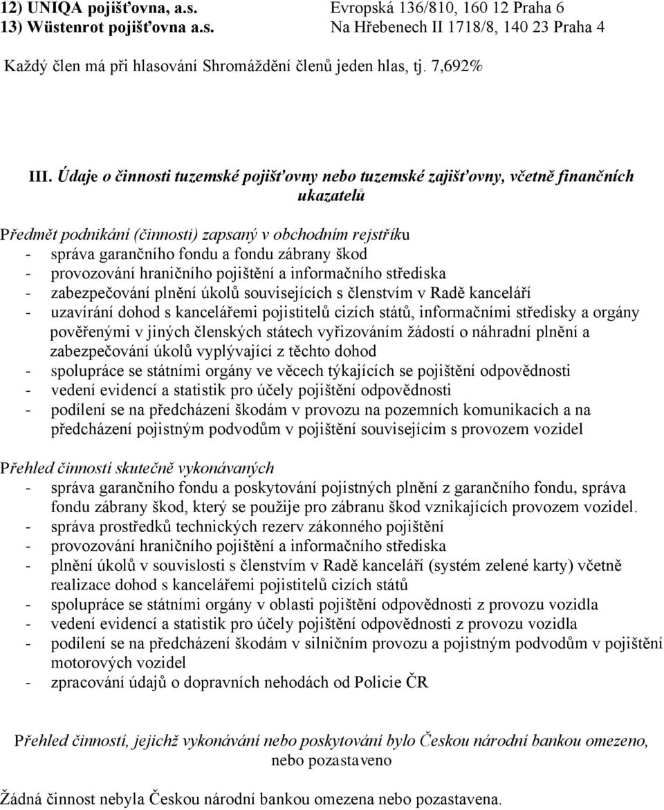 Údaje o činnosti tuzemské pojišťovny nebo tuzemské zajišťovny, včetně finančních ukazatelů Předmět podnikání (činnosti) zapsaný v obchodním rejstříku - správa garančního fondu a fondu zábrany škod -