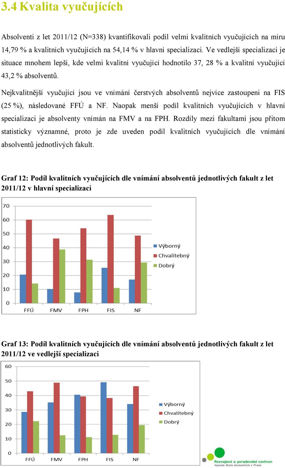 Nejkvalitnější vyučující jsou ve vnímání čerstvých absolventů nejvíce zastoupeni na FIS (25 %), následované FFÚ a NF.