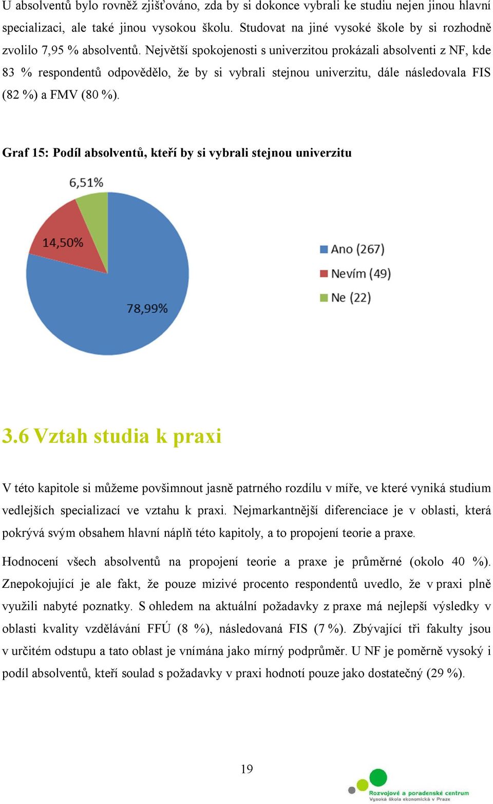 Největší spokojenosti s univerzitou prokázali absolventi z NF, kde 83 % respondentů odpovědělo, že by si vybrali stejnou univerzitu, dále následovala FIS (82 %) a FMV (80 %).