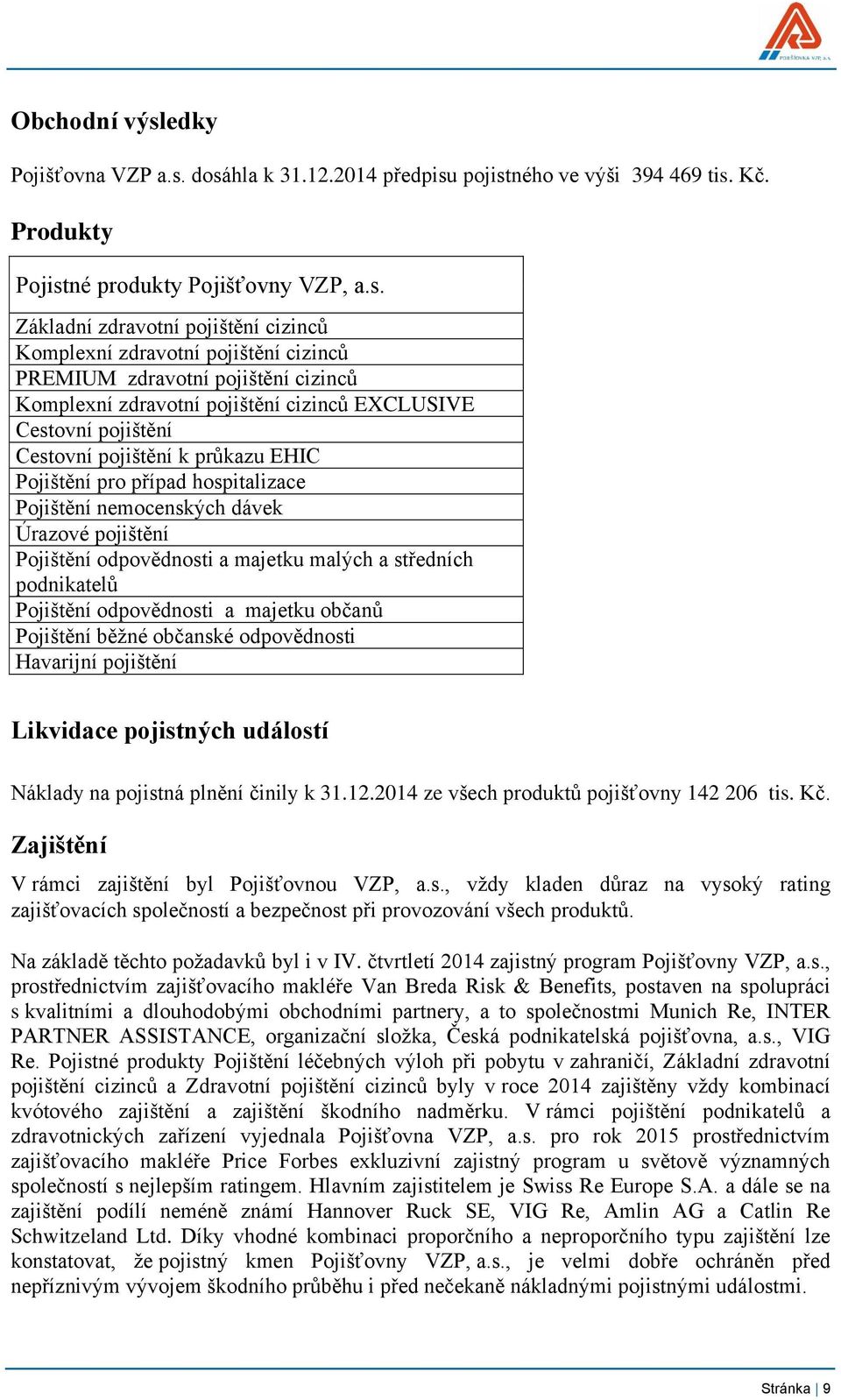 dosáhla k 31.12.2014 předpisu pojistného ve výši 394 469 tis. Kč. Produkty Pojistné produkty Pojišťovny VZP, a.s. Základní zdravotní pojištění cizinců Komplexní zdravotní pojištění cizinců PREMIUM