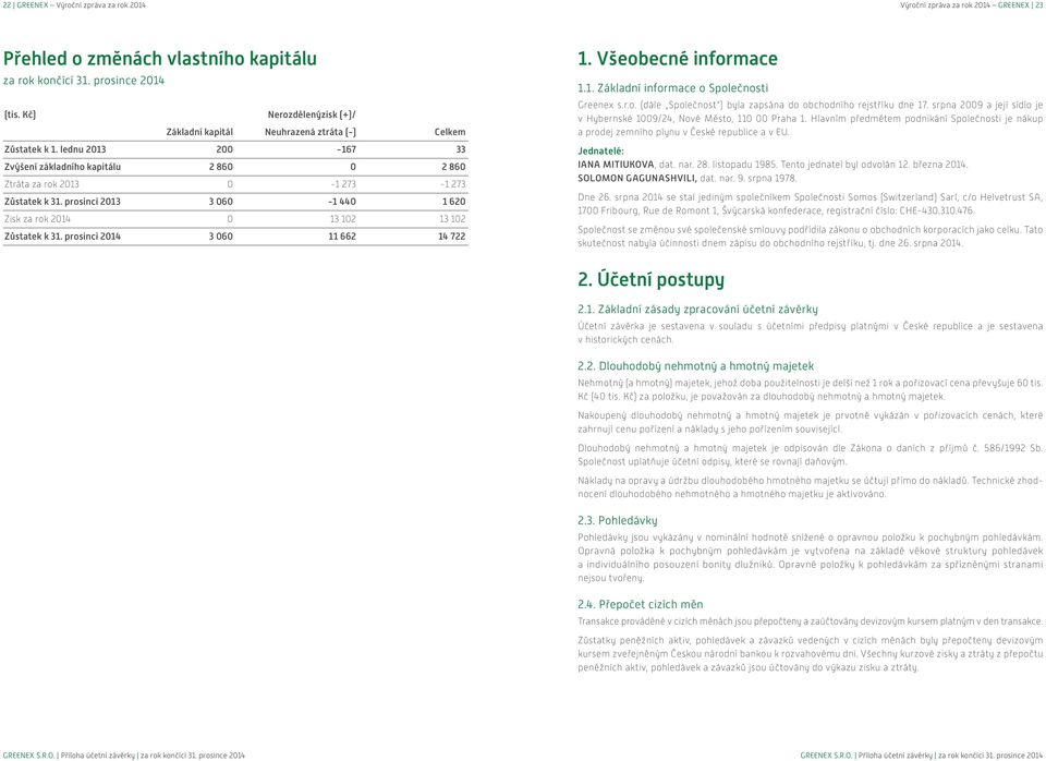 prosinci 2013 3 060-1 440 1 620 Zisk za rok 2014 0 13 102 13 102 Zůstatek k 31. prosinci 2014 3 060 11 662 14 722 1. Všeobecné informace 1.1. Základní informace o Společnosti Greenex s.r.o. (dále Společnost ) byla zapsána do obchodního rejstříku dne 17.