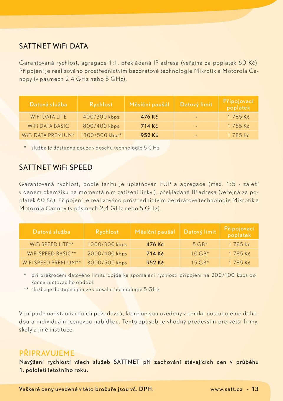 Datová služba Rychlost Měsíční paušál Datový limit Připojovací poplatek WiFi DATA LITE 400/300 kbps 476 Kč - 1 785 Kč WiFi DATA BASIC 800/400 kbps 714 Kč - 1 785 Kč WiFi DATA PREMIUM* 1300/500 kbps*