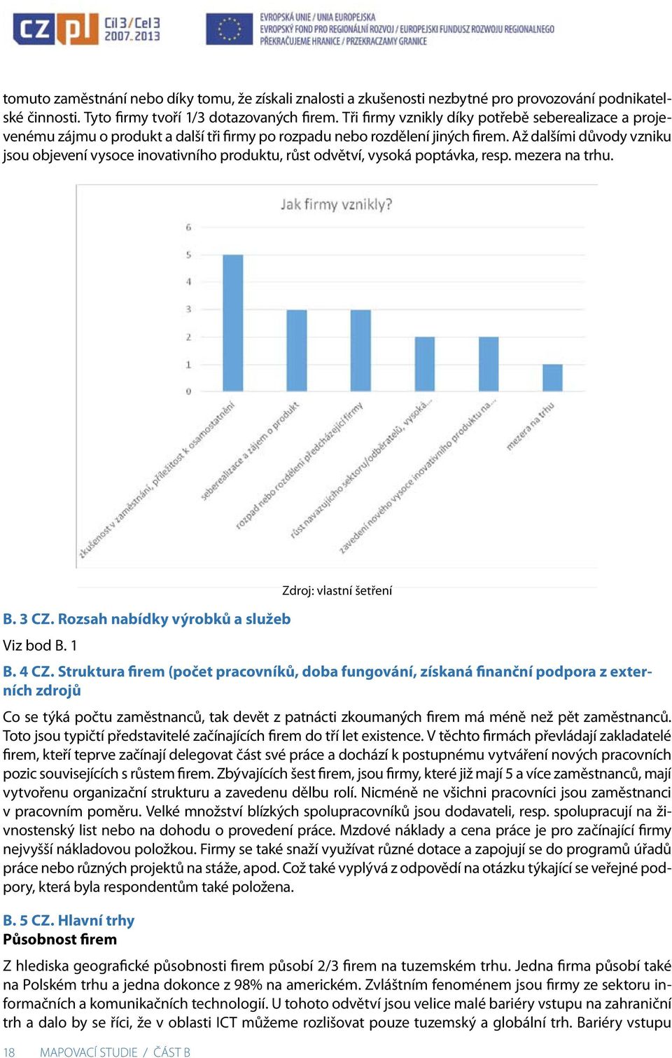 Až dalšími důvody vzniku jsou objevení vysoce inovativního produktu, růst odvětví, vysoká poptávka, resp. mezera na trhu. B. 3 CZ. Rozsah nabídky výrobků a služeb Viz bod B.