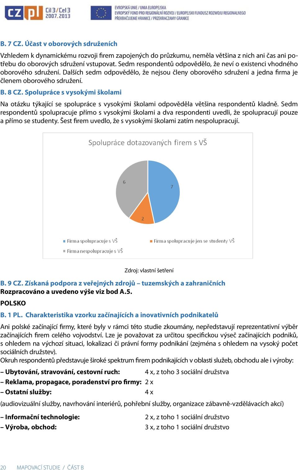 Spolupráce s vysokými školami Na otázku týkající se spolupráce s vysokými školami odpověděla většina respondentů kladně.