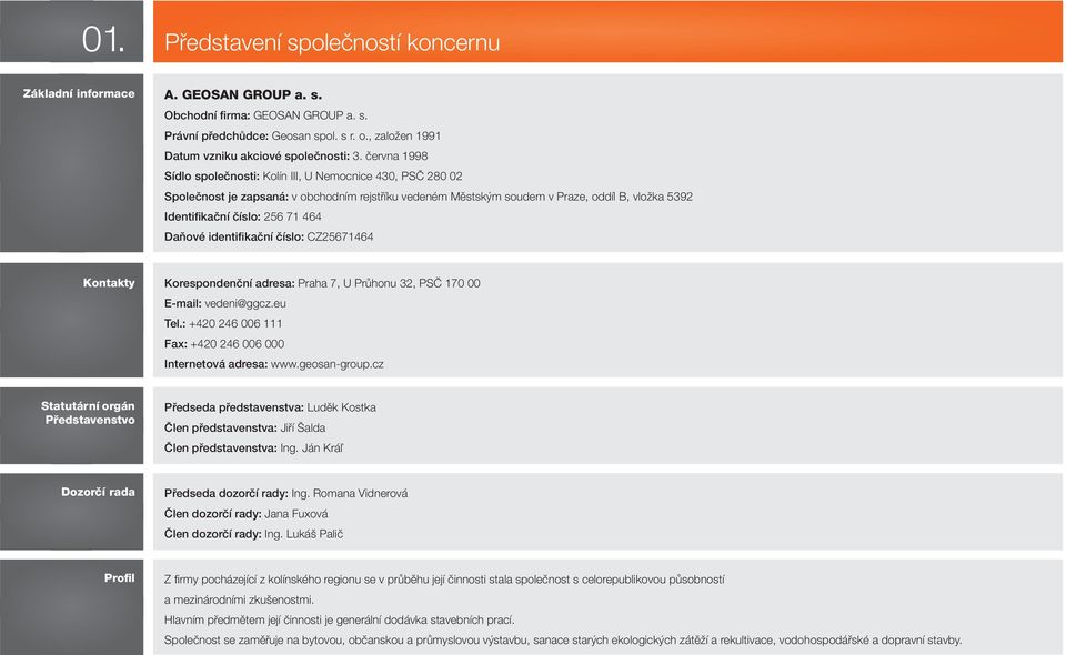 června 1998 Sídlo společnosti: Kolín III, U Nemocnice 430, PSČ 280 02 Společnost je zapsaná: v obchodním rejstříku vedeném Městským soudem v Praze, oddíl B, vložka 5392 Identifikační číslo: 256 71