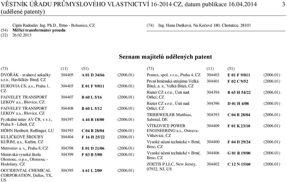 s., Blovice, CZ FAIVELEY TRANSPORT LEKOV a.s., Blovice, CZ Fyzikální ústav AV ČR, v.v.i., Praha 8 - Libeň, CZ 304405 A 01 D 34/66 (2006.01) 304403 E 01 F 9/011 (2006.01) 304407 B 60 L 5/16 (2006.