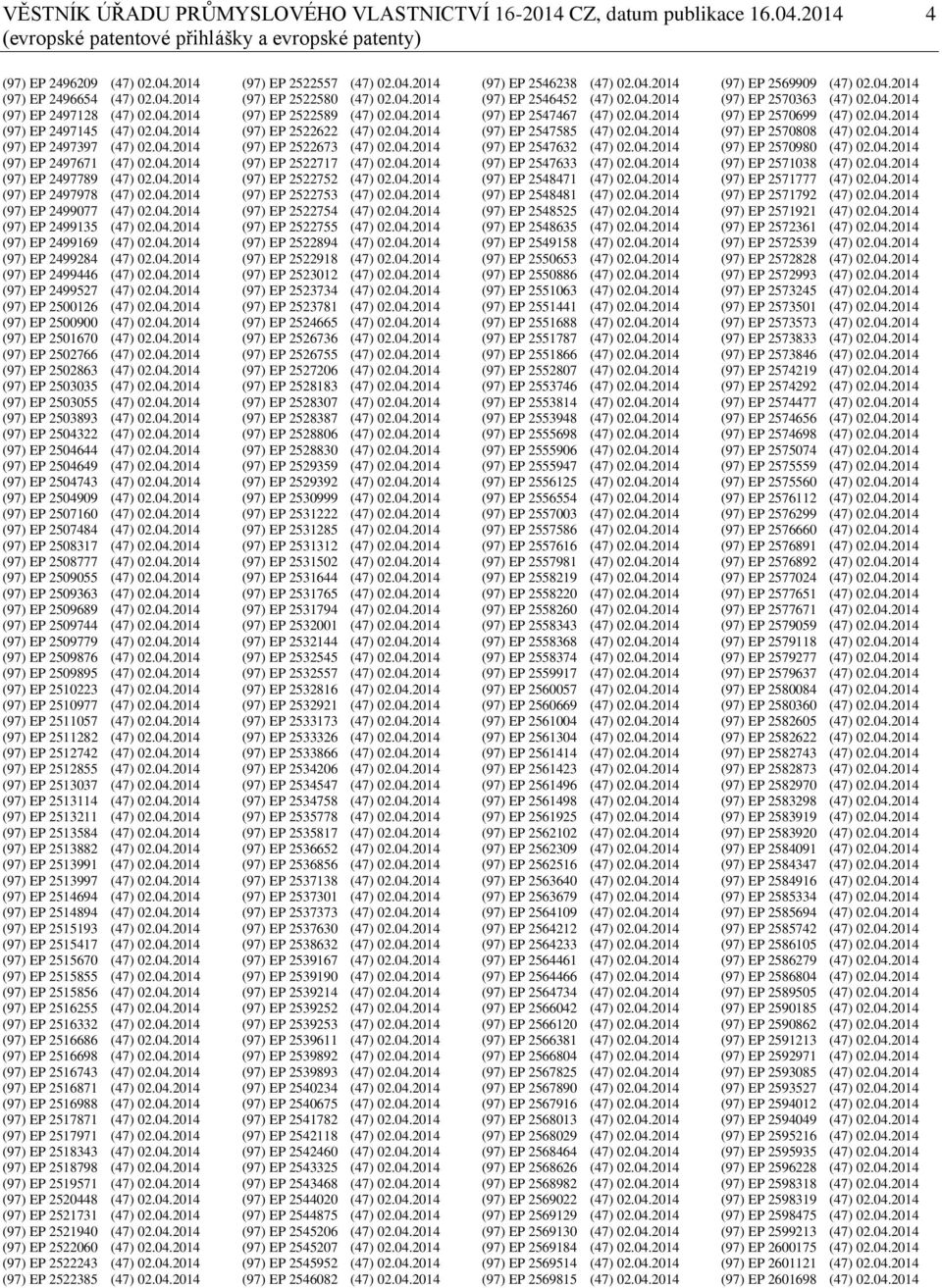04.2014 (97) EP 2499169 (47) 02.04.2014 (97) EP 2499284 (47) 02.04.2014 (97) EP 2499446 (47) 02.04.2014 (97) EP 2499527 (47) 02.04.2014 (97) EP 2500126 (47) 02.04.2014 (97) EP 2500900 (47) 02.04.2014 (97) EP 2501670 (47) 02.