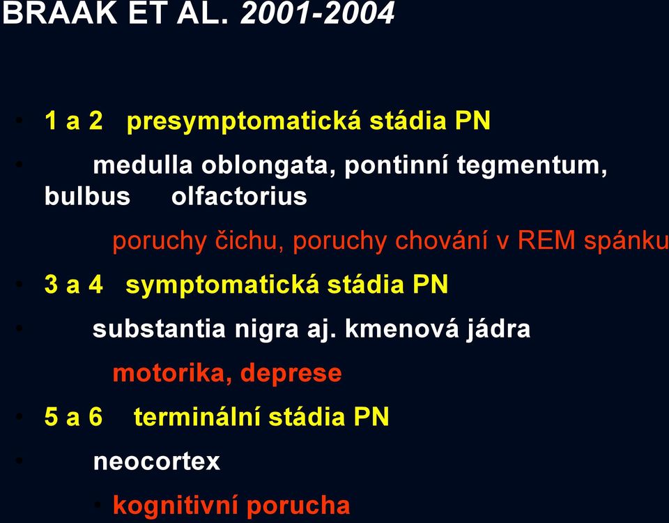 tegmentum, bulbus olfactorius poruchy čichu, poruchy chování v REM spánku