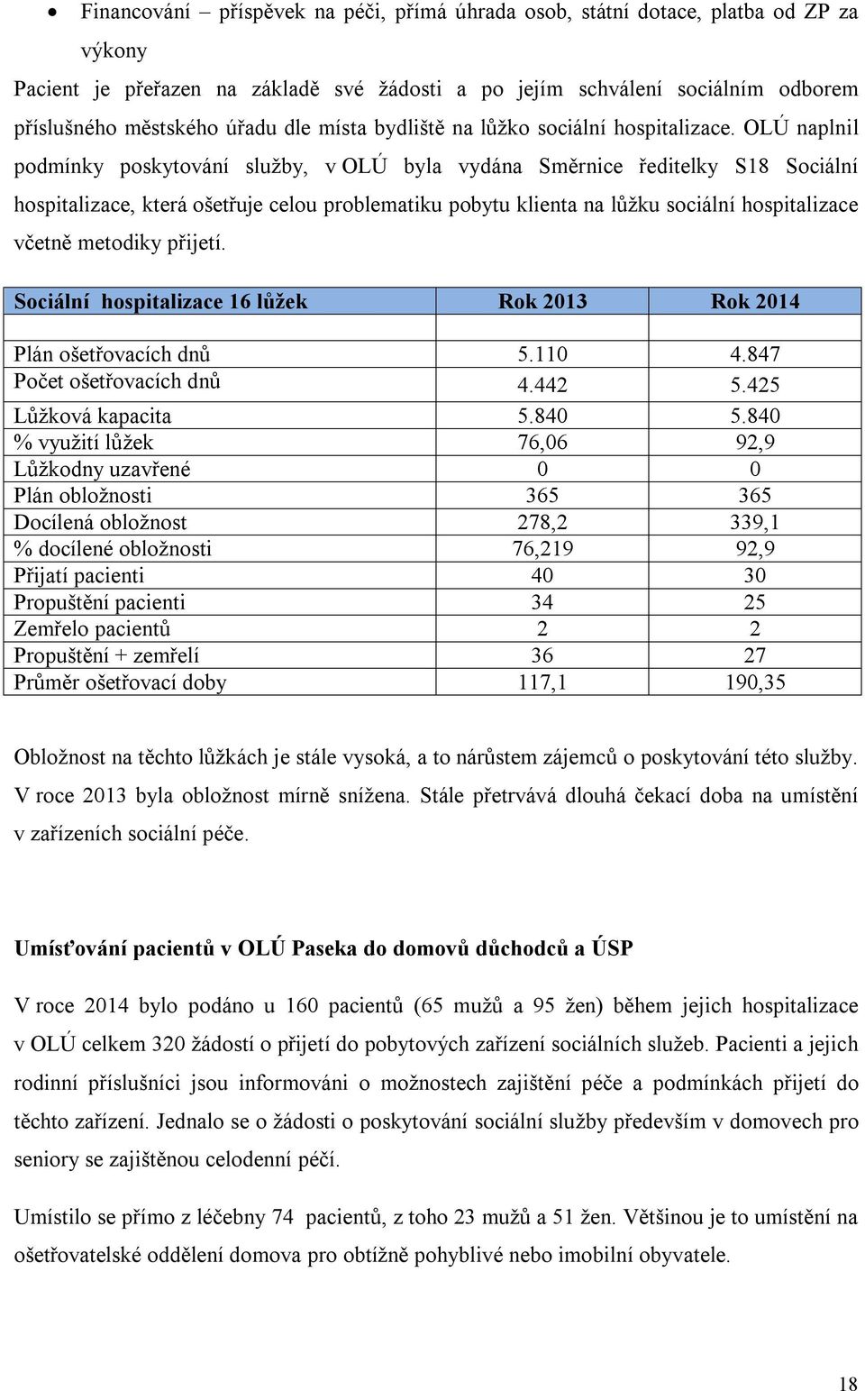 OLÚ naplnil podmínky poskytování služby, v OLÚ byla vydána Směrnice ředitelky S18 Sociální hospitalizace, která ošetřuje celou problematiku pobytu klienta na lůžku sociální hospitalizace včetně