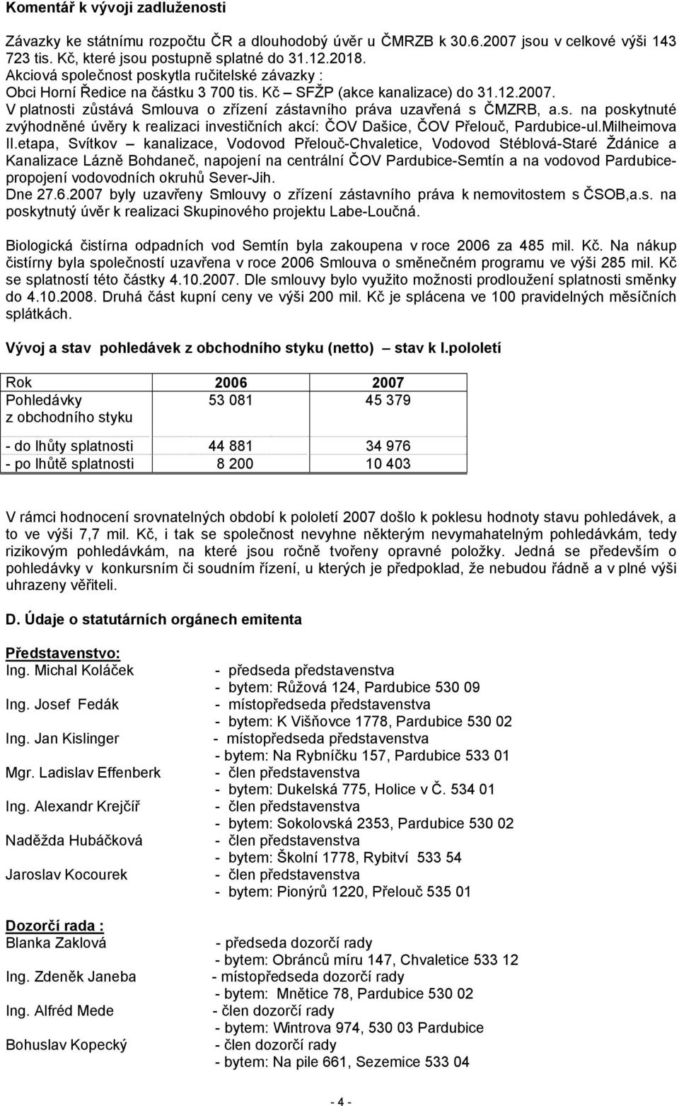 V platnosti zůstává Smlouva o zřízení zástavního práva uzavřená s ČMZRB, a.s. na poskytnuté zvýhodněné úvěry k realizaci investičních akcí: ČOV Dašice, ČOV Přelouč, Pardubice-ul.Milheimova II.