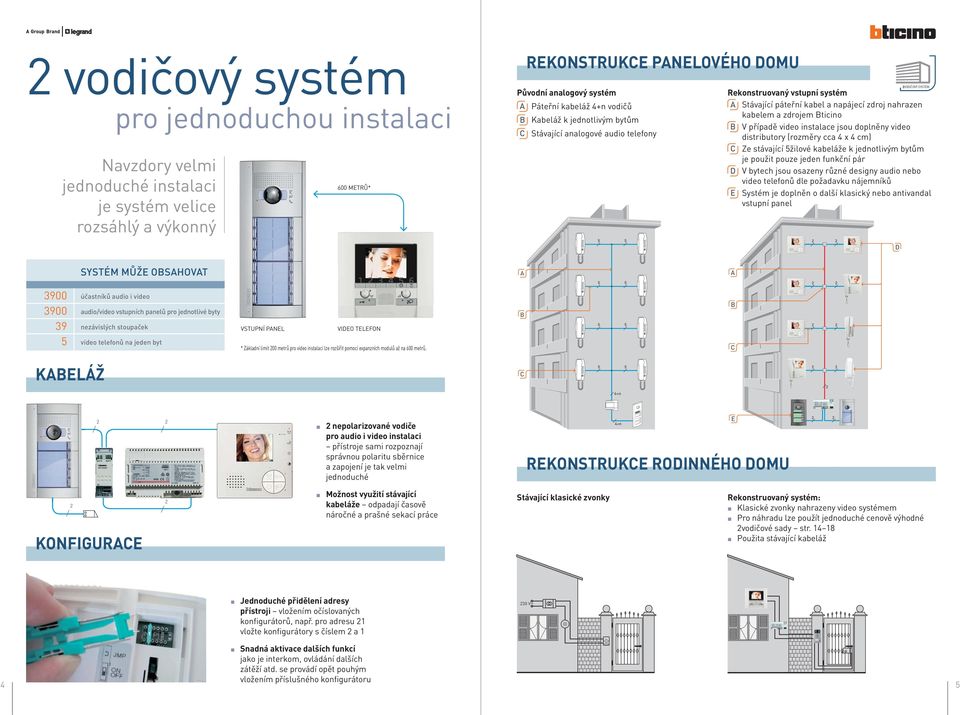 video instalace jsou doplněny video distributory (rozměry cca 4 x 4 cm) C Ze stávající 5žilové kabeláže k jednotlivým bytům je použit pouze jeden funkční pár D V bytech jsou osazeny různé designy