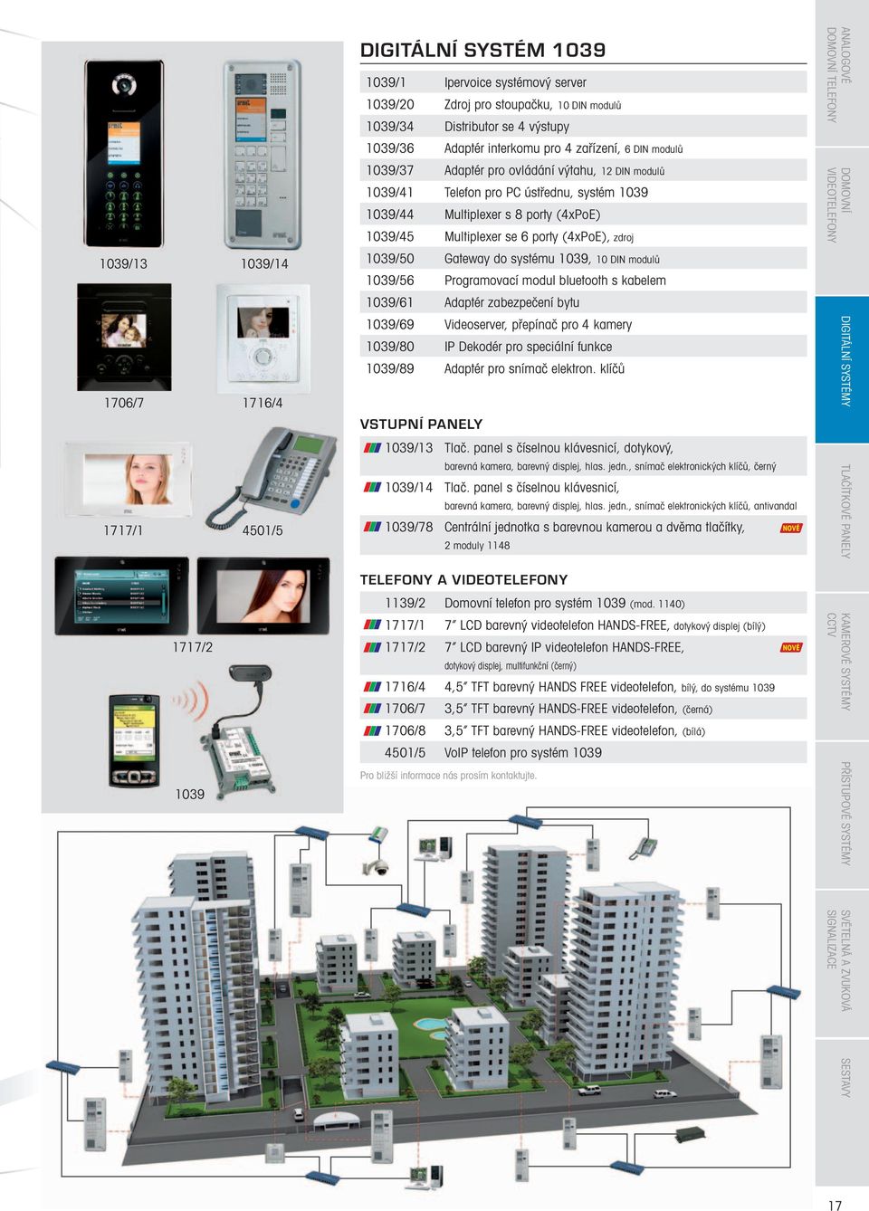 1039/50 Gateway do systému 1039, 10 DIN modulů 1039/56 Programovací modul bluetooth s kabelem 1039/61 Adaptér zabezpečení bytu 1706/7 1717/1 1717/ 1716/4 4501/5 1039/69 Videoserver, přepínač pro 4
