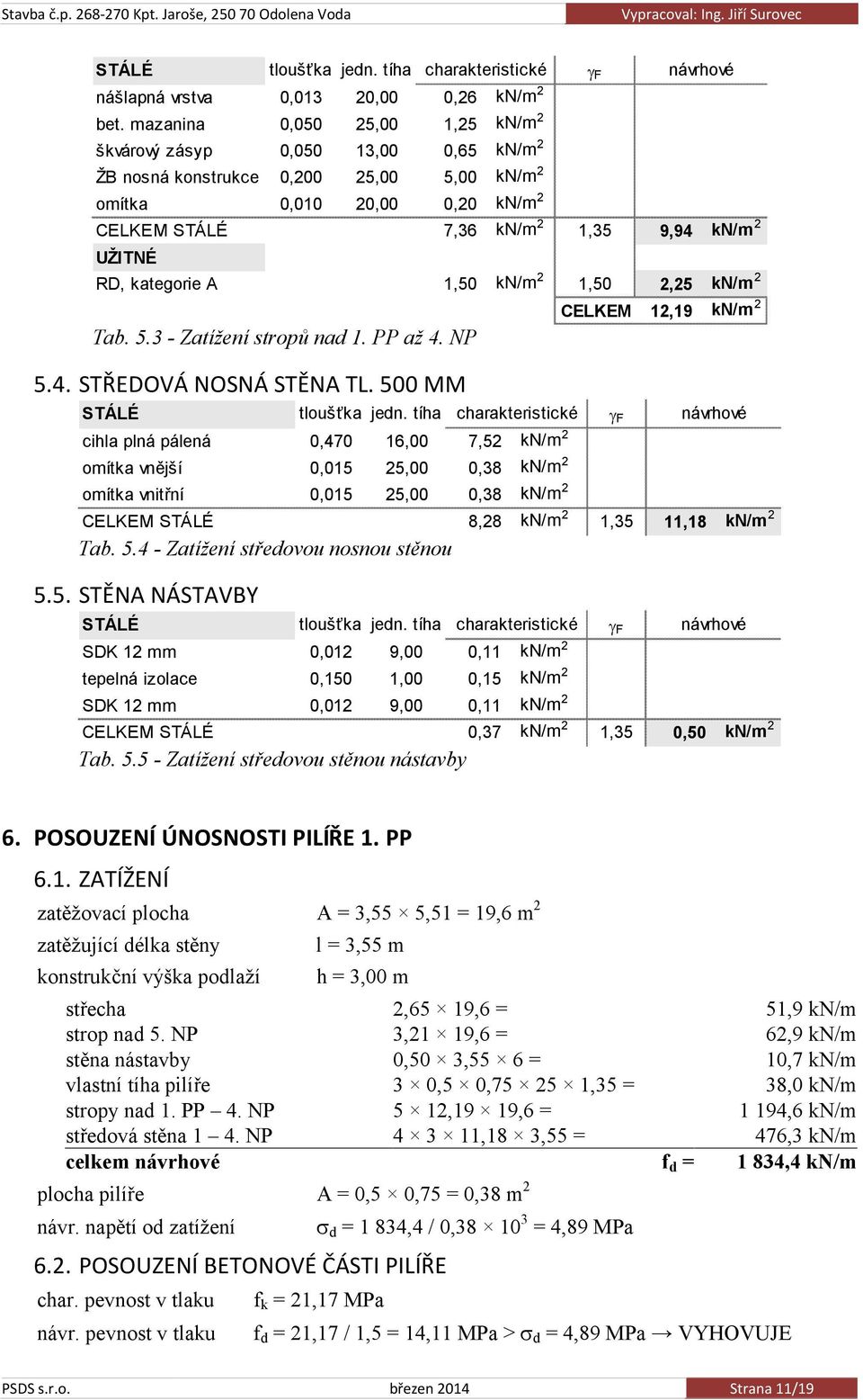 návrhové RD, kategorie A 1,50 kn/m 2 1,50 2,25 kn/m 2 Tab. 5.3 - Zatížení stropů nad 1. PP až 4. NP 5.4. STŘEDOVÁ NOSNÁ STĚNA TL. 500 MM STÁLÉ tloušťka jedn.