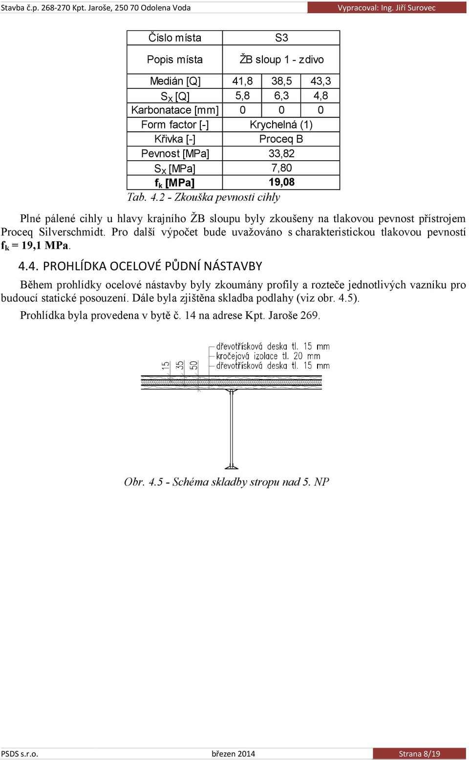 Pro další výpočet bude uvažováno s charakteristickou tlakovou pevností f k = 19,1 MPa. 4.