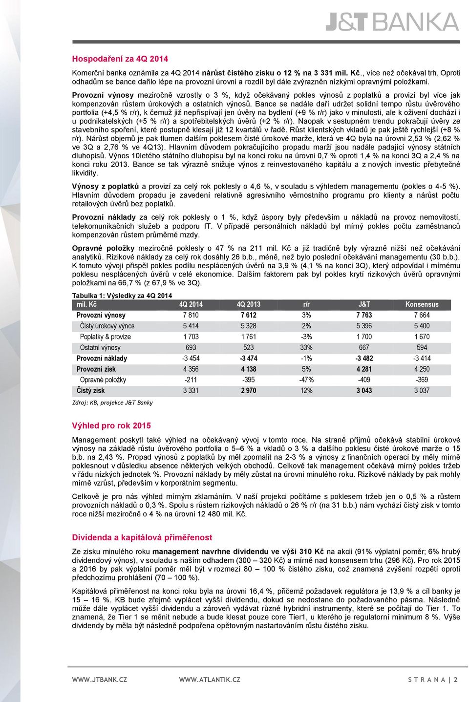 Provozní výnosy meziročně vzrostly o 3 %, když očekávaný pokles výnosů z poplatků a provizí byl více jak kompenzován růstem úrokových a ostatních výnosů.