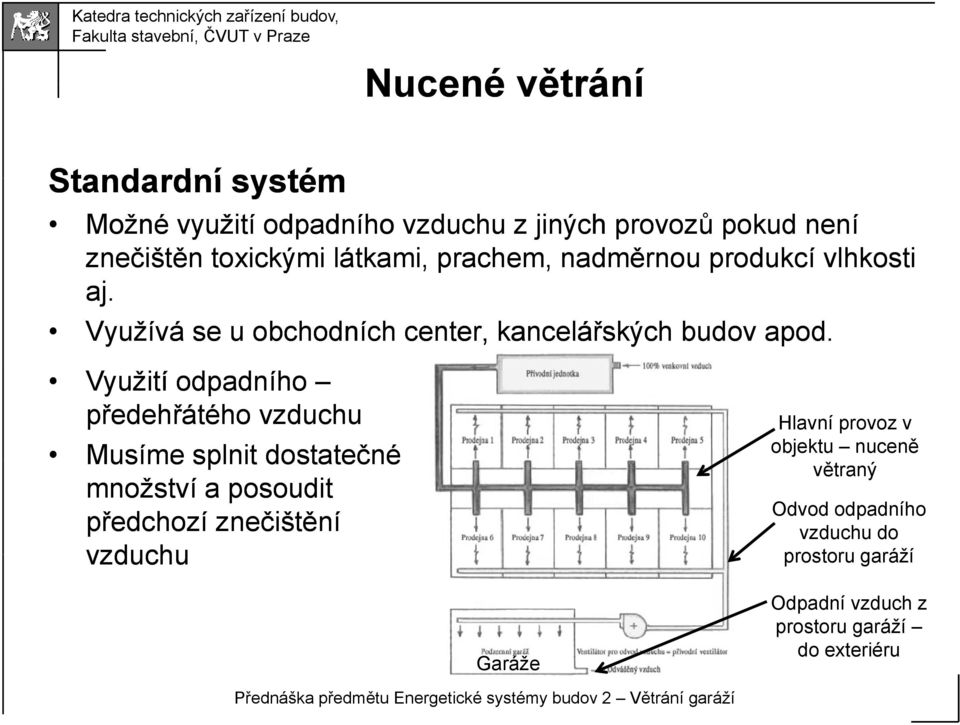 Využití odpadního předehřátého vzduchu Musíme splnit dostatečné množství a posoudit předchozí znečištění vzduchu Hlavní provoz v