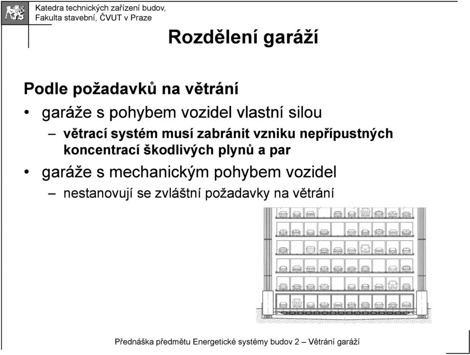 škodlivých plynů a par garáže s mechanickým pohybem vozidel nestanovují se