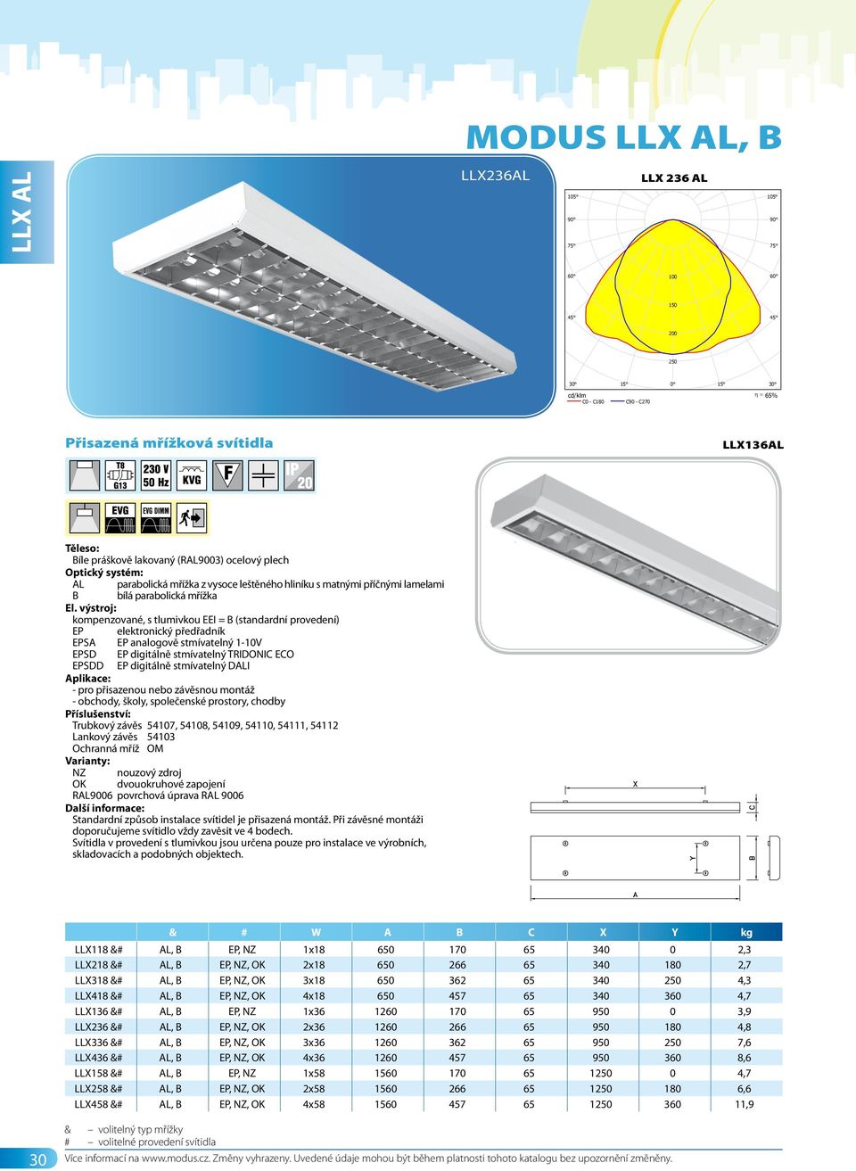 mříž, přisazené Zdroje:: 2 x L 36 W/840 G13 36W LLX 236 AL 100 150 250 65% Přisazená mřížková svítidla LLX136AL Bíle práškově lakovaný (RAL9003) ocelový plech AL parabolická mřížka z vysoce leštěného