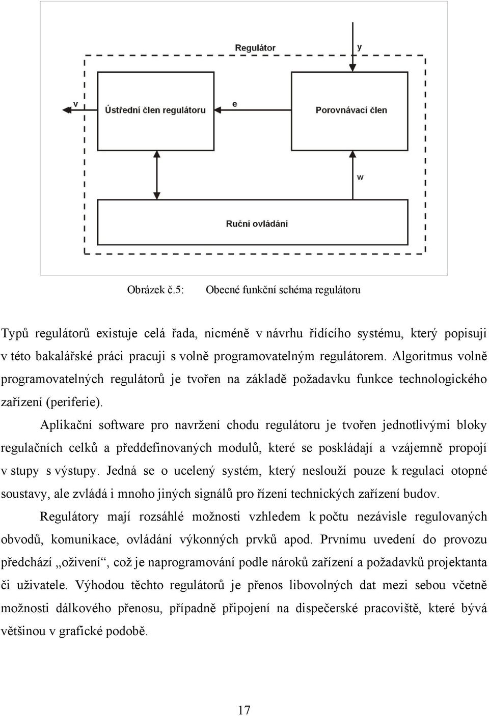 Algoritmus volně programovatelných regulátorů je tvořen na základě poţadavku funkce technologického zařízení (periferie).