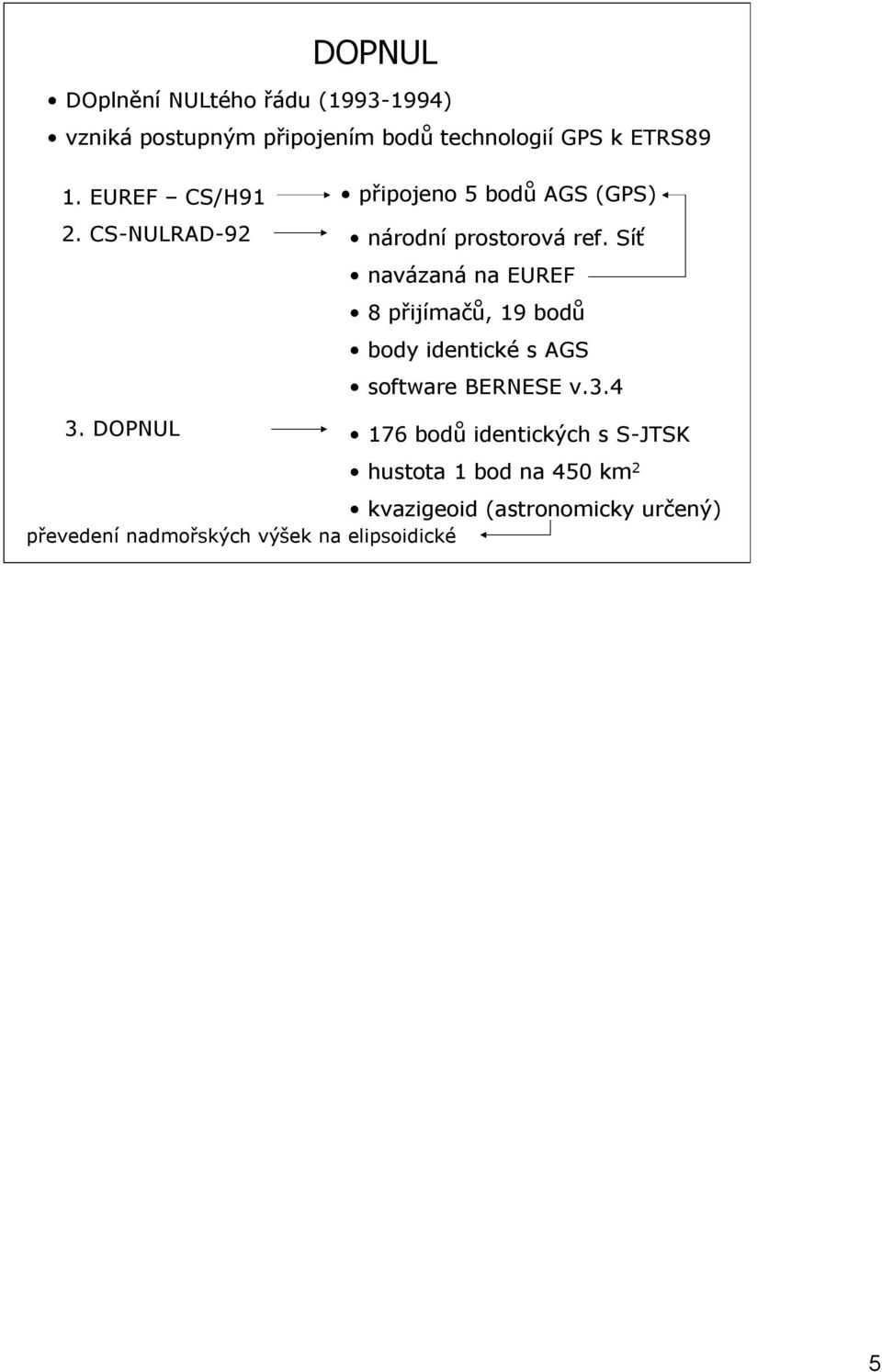 Síť navázaná na EUREF 8 přijímačů, 19 bodů body identické s AGS software BERNESE v.3.4 3.