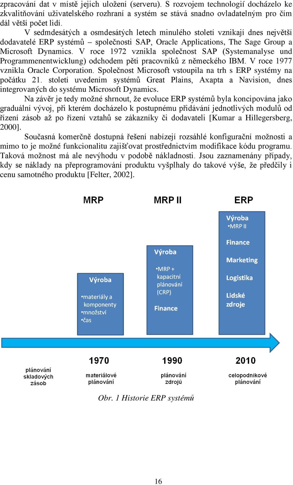 V roce 1972 vznikla společnost SAP (Systemanalyse und Programmenentwicklung) odchodem pěti pracovníků z německého IBM. V roce 1977 vznikla Oracle Corporation.