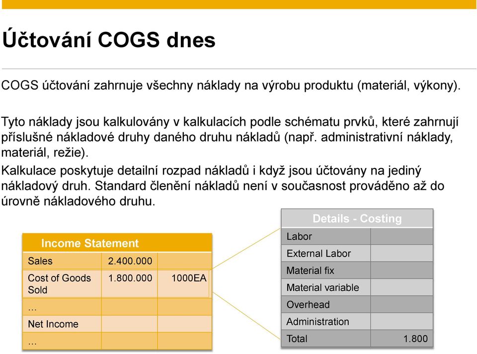 administrativní náklady, materiál, režie). Kalkulace poskytuje detailní rozpad nákladů i když jsou účtovány na jediný nákladový druh.