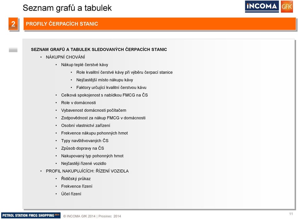 Vybavenost domácnosti počítačem Zodpovědnost za nákup FMCG v domácnosti Osobní vlastnictví zařízení Frekvence nákupu pohonných hmot Typy navštěvovaných ČS