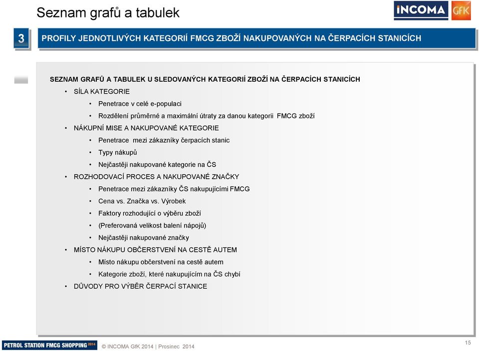 kategorie na ČS ROZHODOVACÍ PROCES A NAKUPOVANÉ ZNAČKY Penetrace mezi zákazníky ČS nakupujícími FMCG Cena vs. Značka vs.