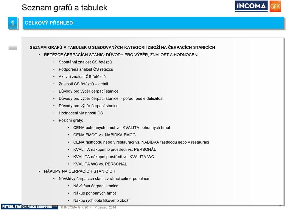 Hodnocení vlastností ČS Poziční grafy: CENA pohonných hmot vs. KVALITA pohonných hmot CENA FMCG vs. NABÍDKA FMCG CENA fastfoodu nebo v restauraci vs.