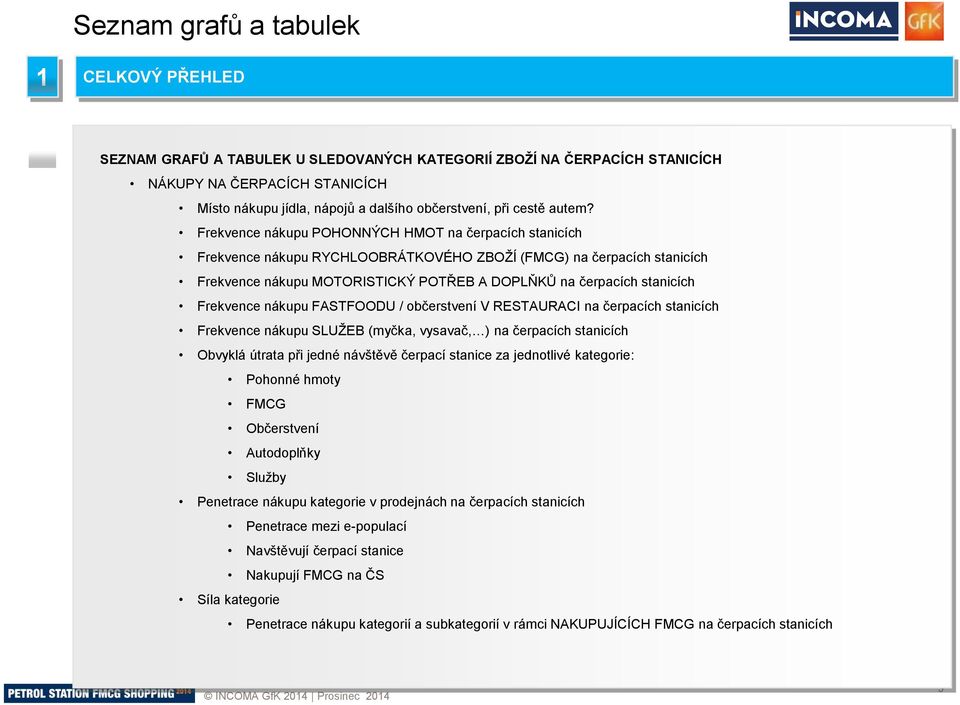 Frekvence nákupu FASTFOODU / občerstvení V RESTAURACI na čerpacích stanicích Frekvence nákupu SLUŽEB (myčka, vysavač, ) na čerpacích stanicích Obvyklá útrata při jedné návštěvě čerpací stanice za