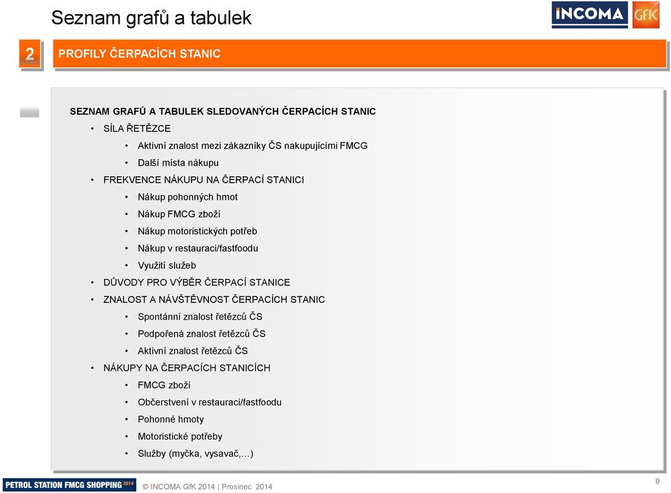 Využití služeb DŮVODY PRO VÝBĚR ČERPACÍ STANICE ZNALOST A NÁVŠTĚVNOST ČERPACÍCH STANIC Spontánní znalost řetězců ČS Podpořená znalost řetězců ČS