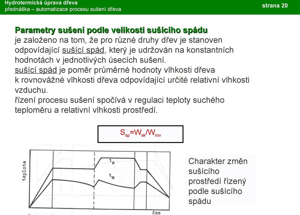 sušící spád je poměr průměrné hodnoty vlhkosti dřeva k rovnovážné vlhkosti dřeva odpovídající určité relativní vlhkosti vzduchu.