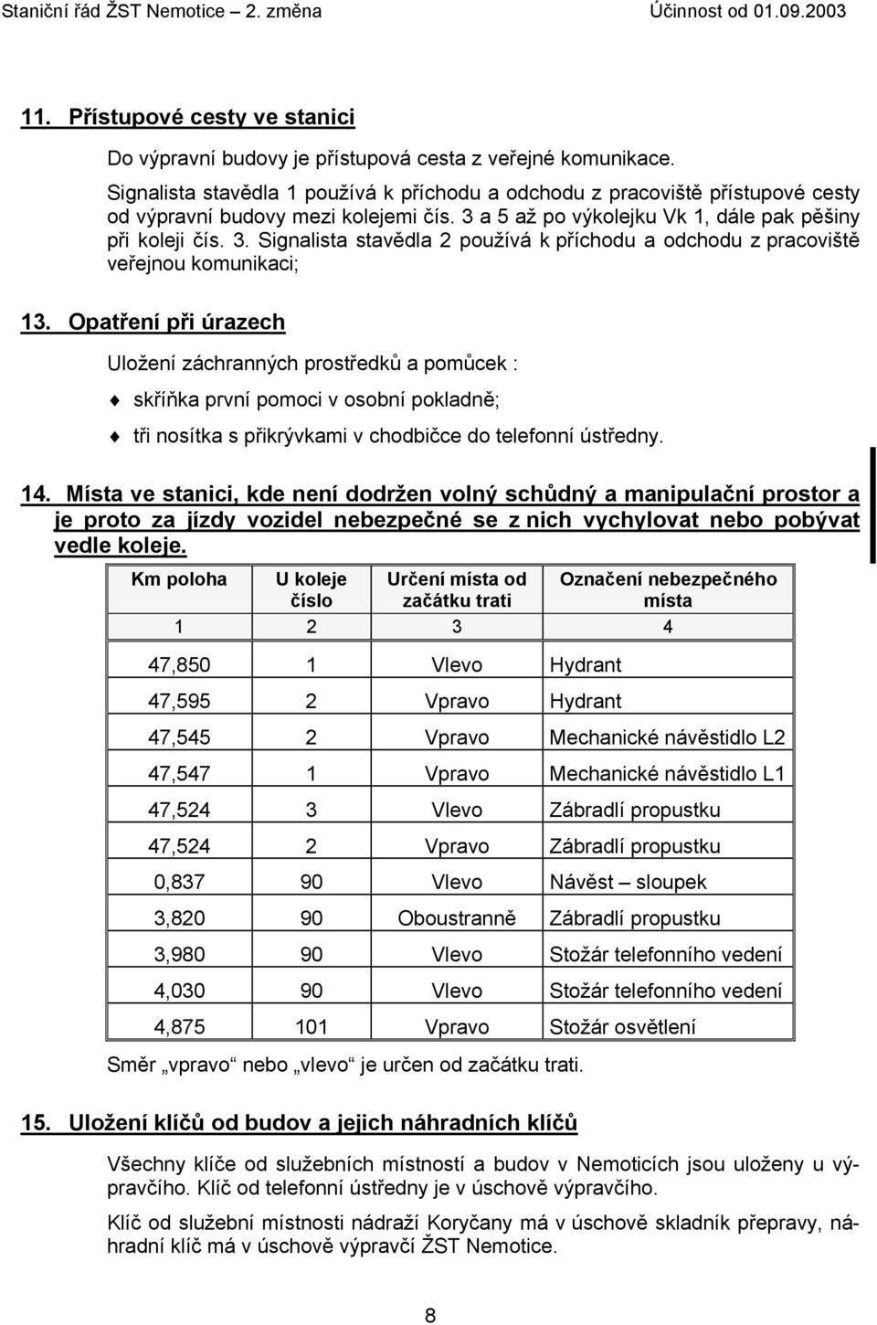 a 5 až po výkolejku Vk 1, dále pak pěšiny při koleji čís. 3. Signalista stavědla 2 používá k příchodu a odchodu z pracoviště veřejnou komunikaci; 13.