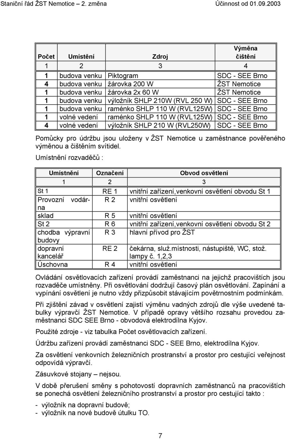 - SEE Brno Pomůcky pro údržbu jsou uloženy v ŽST Nemotice u zaměstnance pověřeného výměnou a čištěním svítidel.