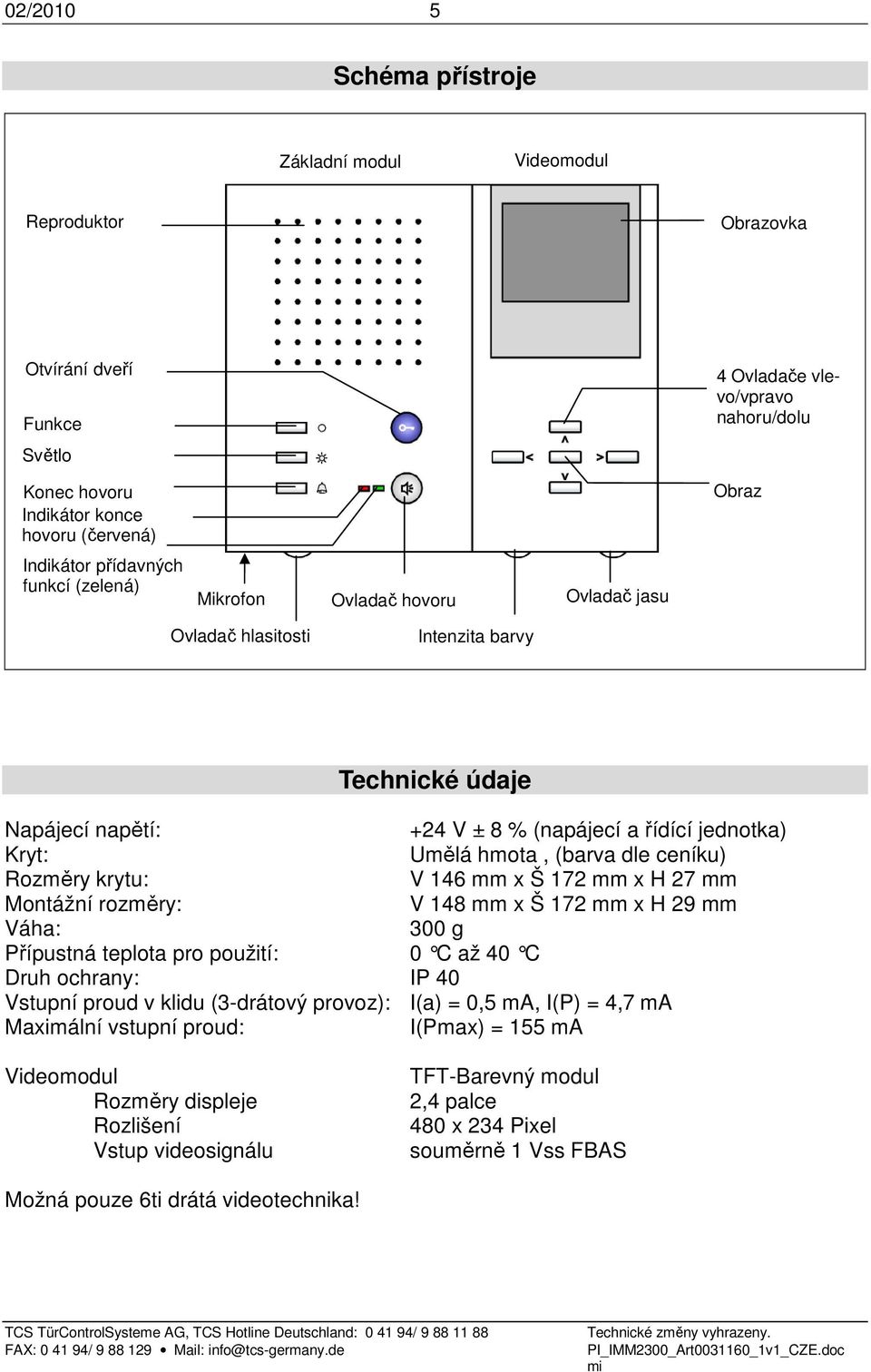 teplota pro použití: 0 C až 40 C Druh ochrany: IP 40 +24 V ± 8 % (napájecí a řídící jednotka) Umělá hmota, (barva dle ceníku) V 146 mm x Š 172 mm x H 27 mm V 148 mm x Š 172 mm x H 29 mm 300 g Vstupní