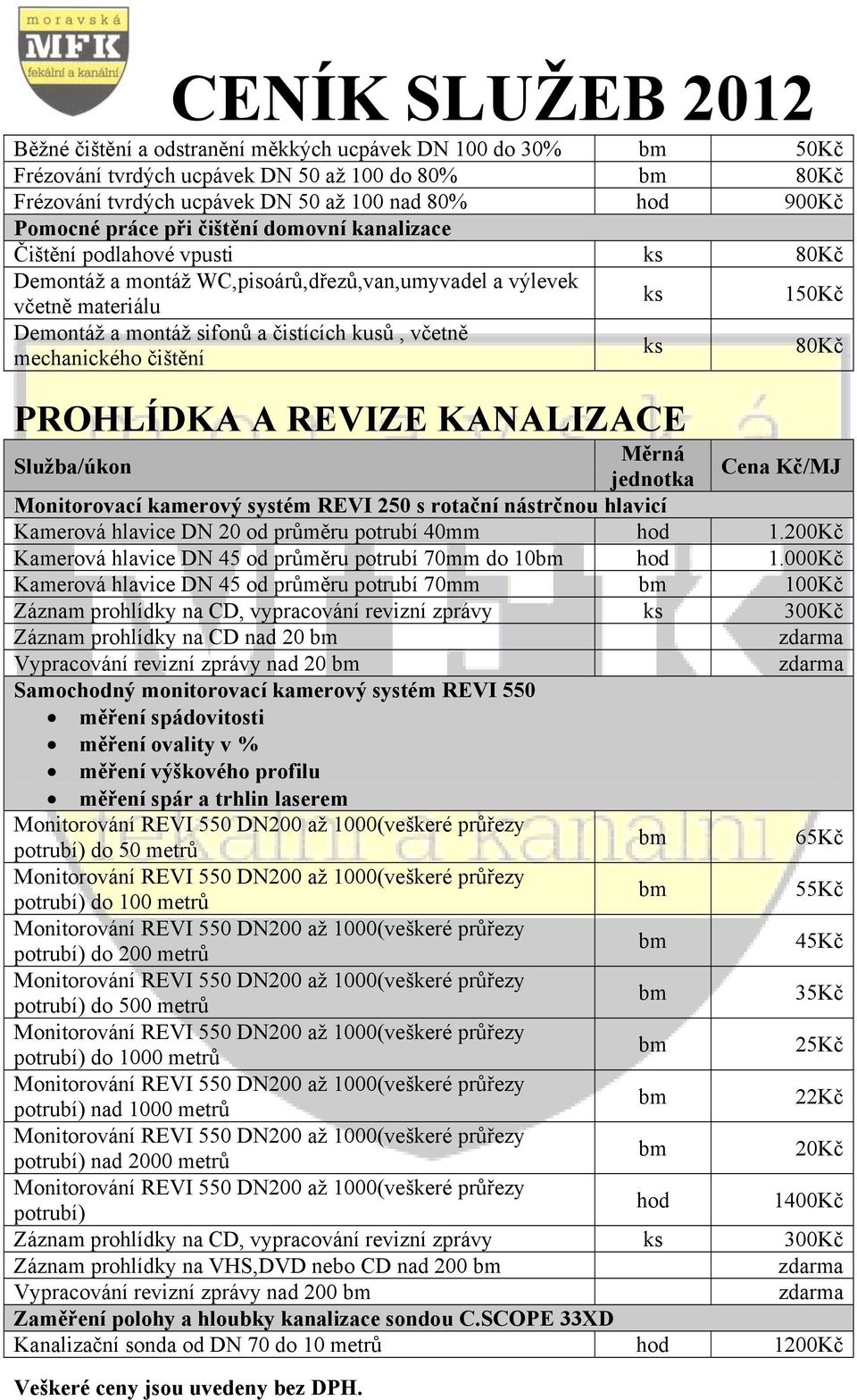 čištění ks 80Kč PROHLÍDKA A REVIZE KANALIZACE Monitorovací kamerový systém REVI 250 s rotační nástrčnou hlavicí Kamerová hlavice DN 20 od průměru potrubí 40mm hod 1.