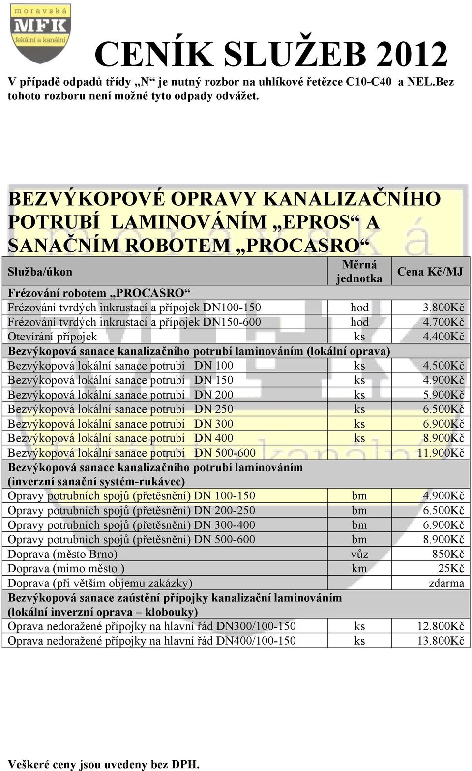 800Kč Frézování tvrdých inkrustací a přípojek DN150-600 hod 4.700Kč Otevírání přípojek ks 4.