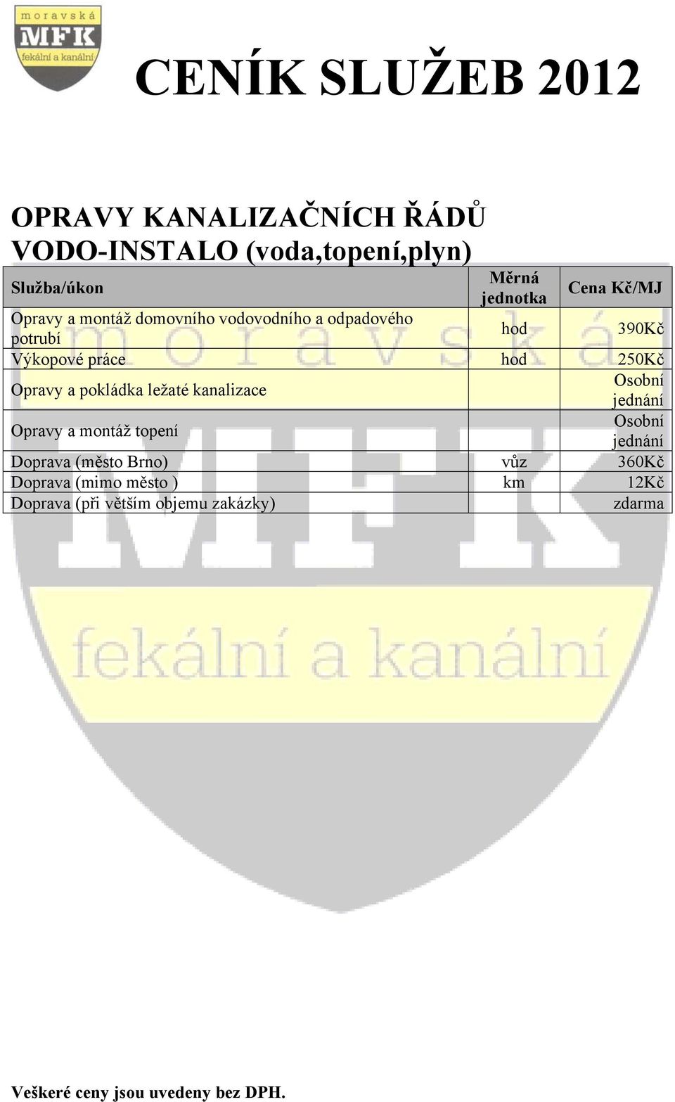 250Kč Opravy a pokládka ležaté kanalizace Opravy a montáž topení Doprava