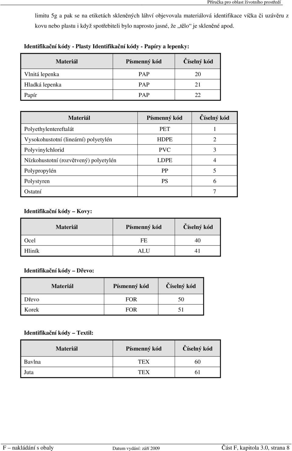 Polyethylentereftalát PET 1 Vysokohustotní (lineární) polyetylén HDPE 2 Polyvinylchlorid PVC 3 Nízkohustotní (rozvětvený) polyetylén LDPE 4 Polypropylén PP 5 Polystyren PS 6 Ostatní 7 Identifikační