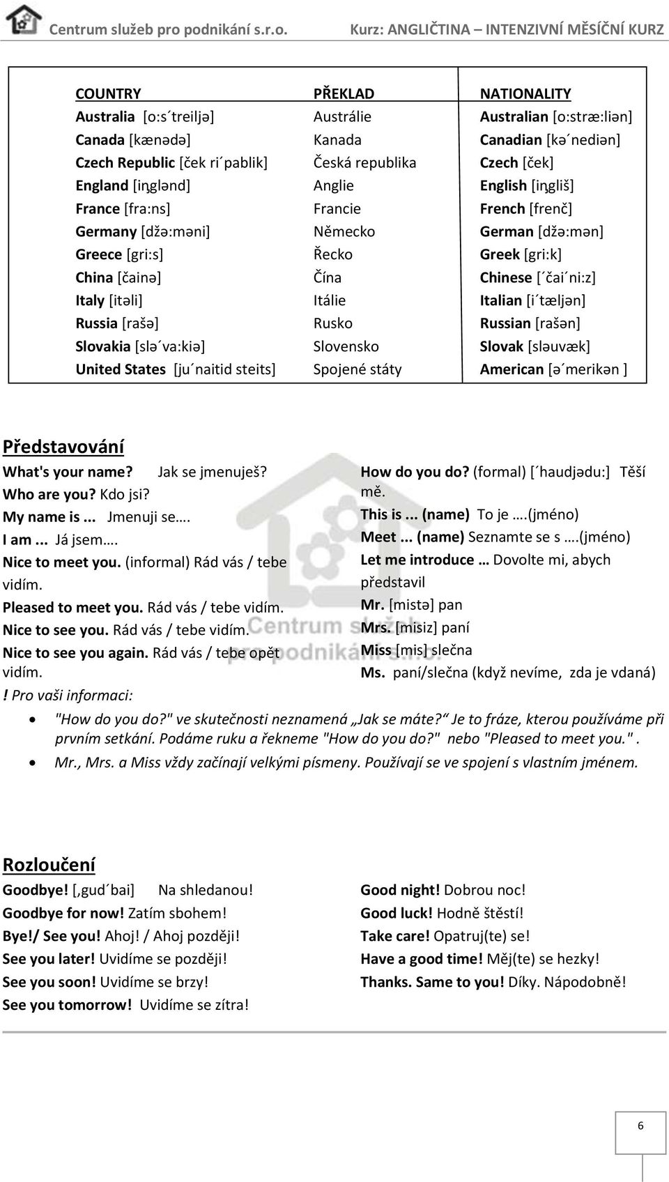 [itəli] Itálie Italian [i tӕljən] Russia [rašə] Rusko Russian [rašən] Slovakia [slə va:kiə] Slovensko Slovak [sləuvӕk] United States [ju naitid steits] Spojené státy American [ə merikən ]