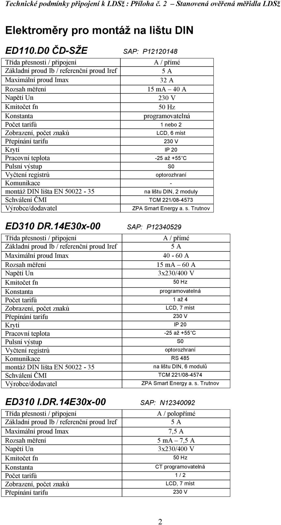 2 moduly TCM 221/08-4573 ZPA Smart Energy a. s. Trutnov ED310 DR.