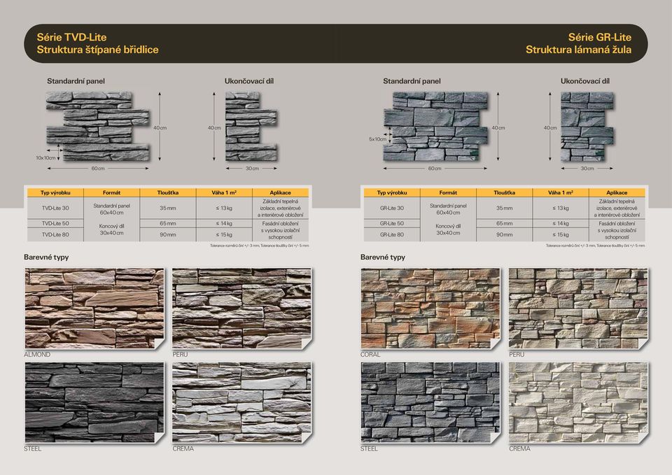 díl 65 mm 14 kg Fasádní obložení 30x40 cm TVD-Lite 80 90 mm 15 kg GR-Lite 30 60x40 cm 35 mm 13 kg GR-Lite 50