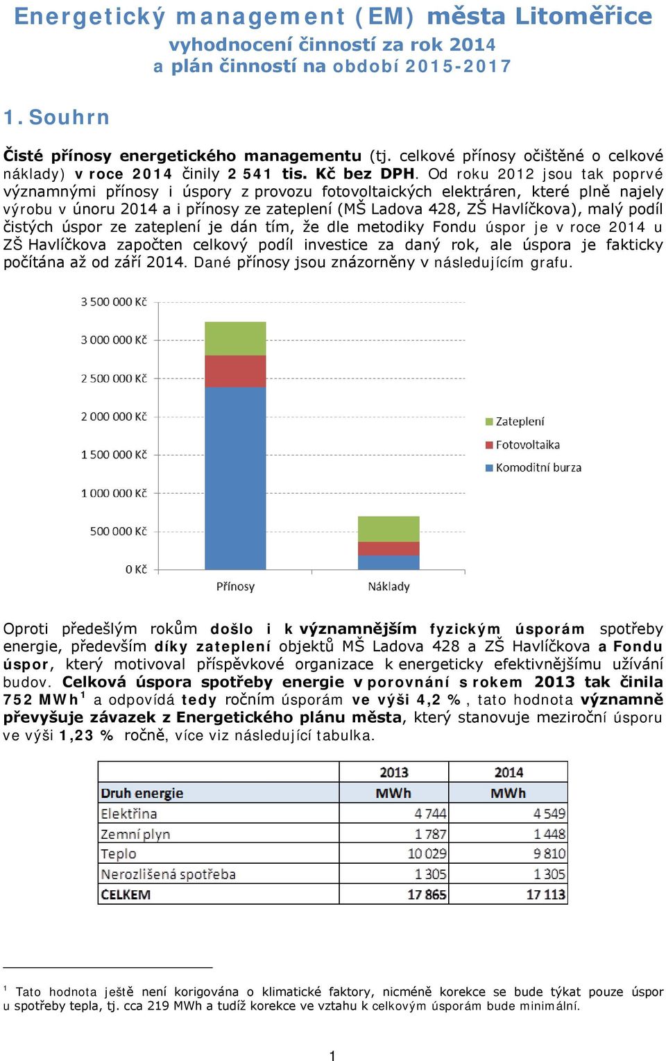 Od roku 2012 jsou tak poprvé významnými přínosy i úspory z provozu fotovoltaických elektráren, které plně najely výrobu v únoru 2014 a i přínosy ze zateplení (MŠ Ladova 428, ZŠ Havlíčkova), malý