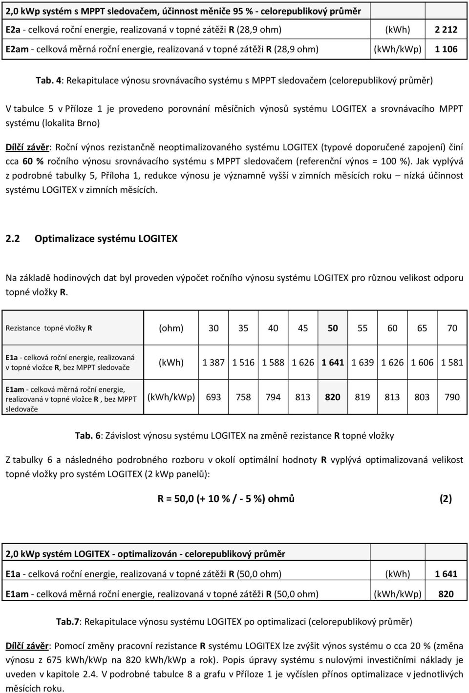 4: Rekapitulace výnosu srovnávacího systému s MPPT sledovačem (celorepublikový průměr) V tabulce 5 v Příloze 1 je provedeno porovnání měsíčních výnosů systému LOGITEX a srovnávacího MPPT systému