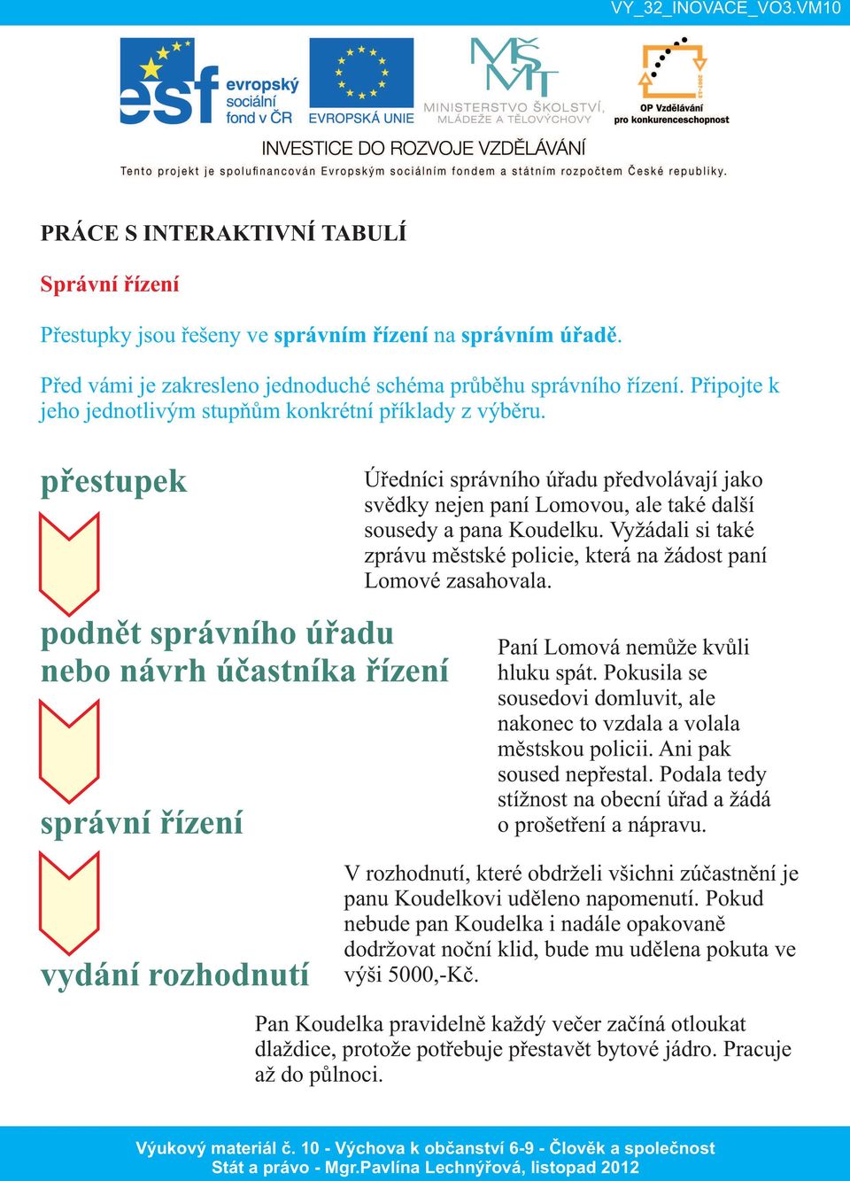 přestupek podnět správního úřadu nebo návrh účastníka řízení správní řízení vydání rozhodnutí Úředníci správního úřadu předvolávají jako svědky nejen paní Lomovou, ale také další sousedy a pana