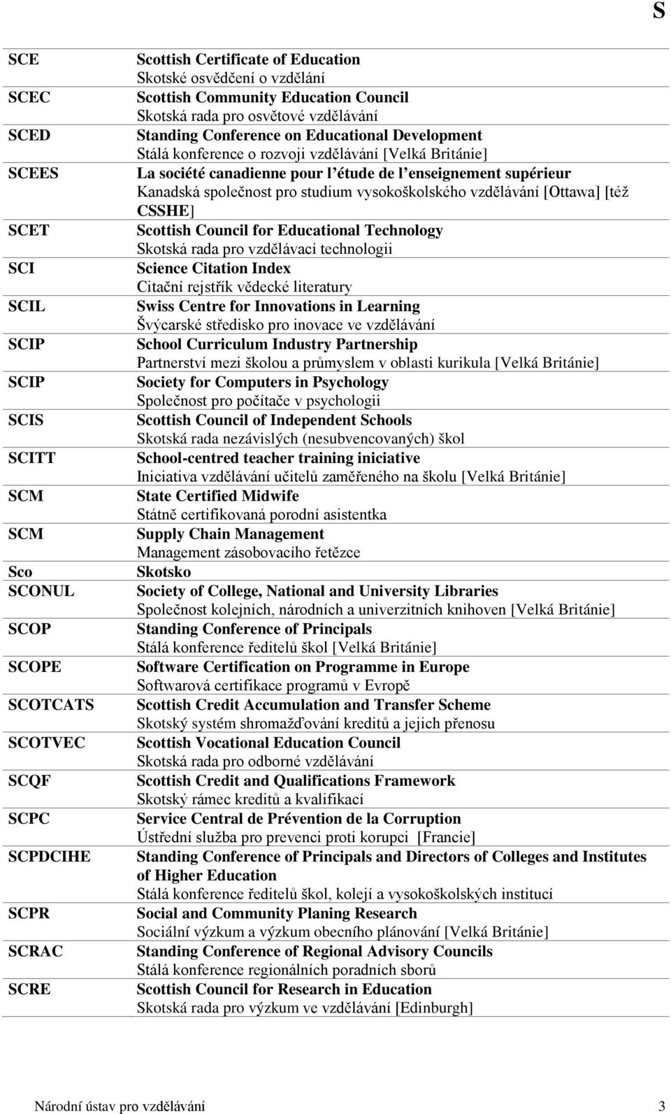 pour l étude de l enseignement supérieur Kanadská společnost pro studium vysokoškolského vzdělávání [Ottawa] [též CSSHE] Scottish Council for Educational Technology Skotská rada pro vzdělávací