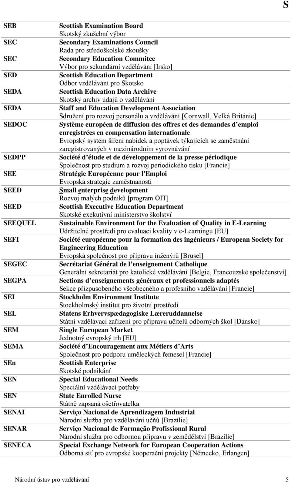 Skotský archiv údajů o vzdělávání Staff and Education Development Association Sdružení pro rozvoj personálu a vzdělávání [Cornwall, Velká Británie] Système européen de diffusion des offres et des