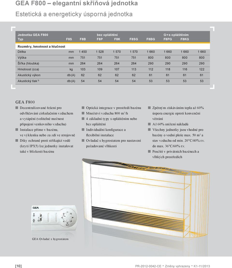 Akustický výkon db (A) 62 62 62 62 61 61 61 61 Akustický tlak 3) db (A) 54 54 54 54 53 53 53 53 GEA F800 Decentralizované řešení pro odvlhčování cirkulačním vzduchem a vytápění (volitelně možnost
